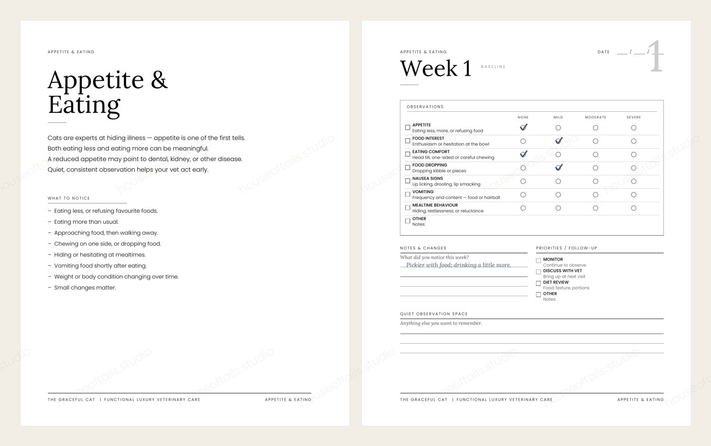 Appetite and eating spread with weekly observations for appetite, eating comfort and nausea signs
