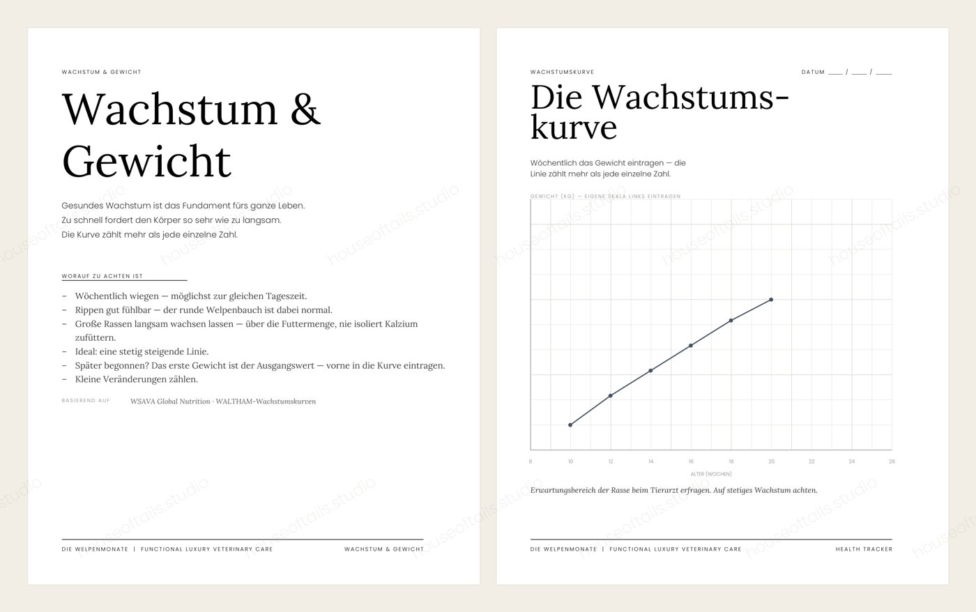 Doppelseite Wachstum & Gewicht mit Wachstumskurve zum wöchentlichen Eintragen des Welpengewichts