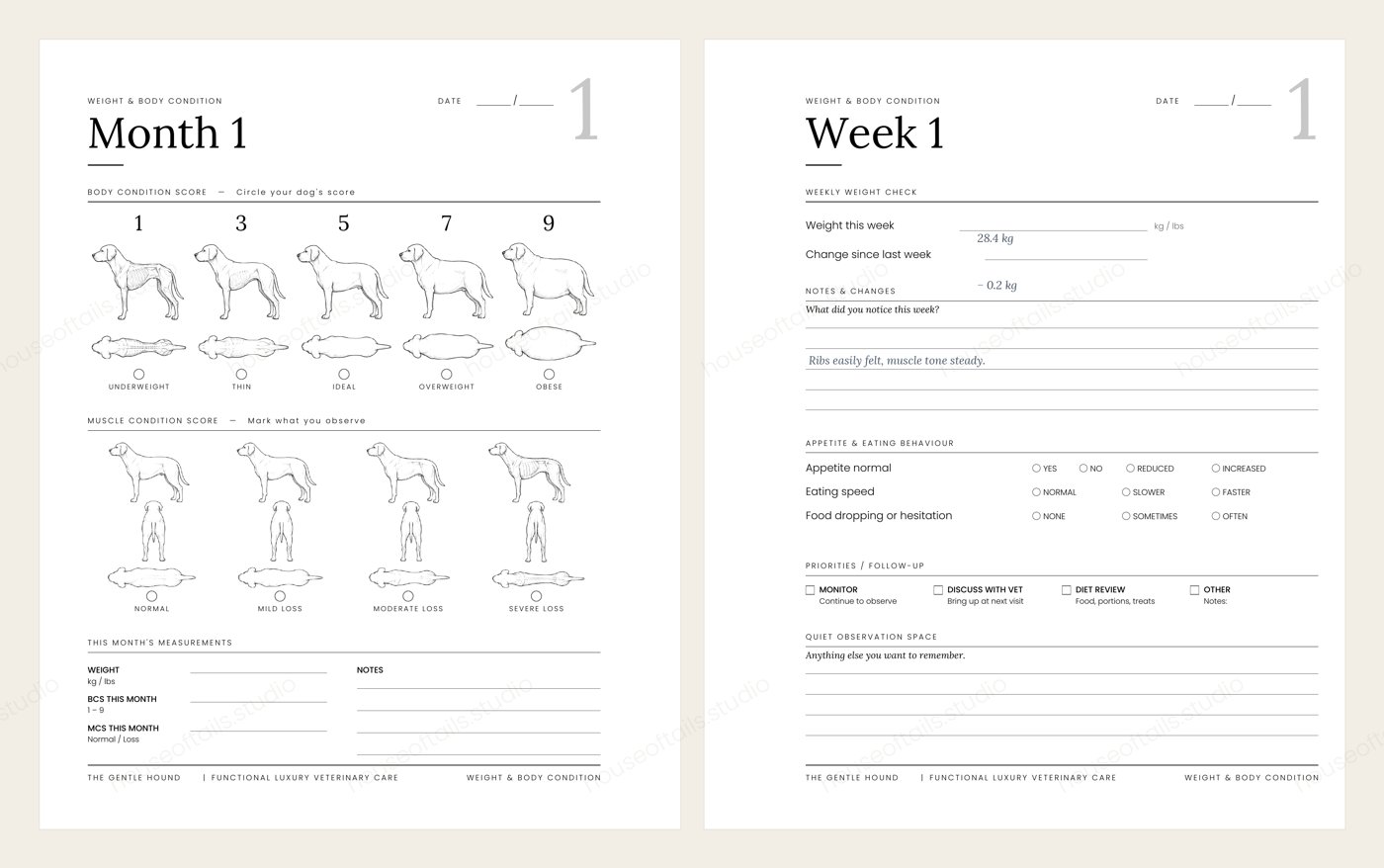 Weight and body condition spread with body condition score, muscle condition score and weekly weight check