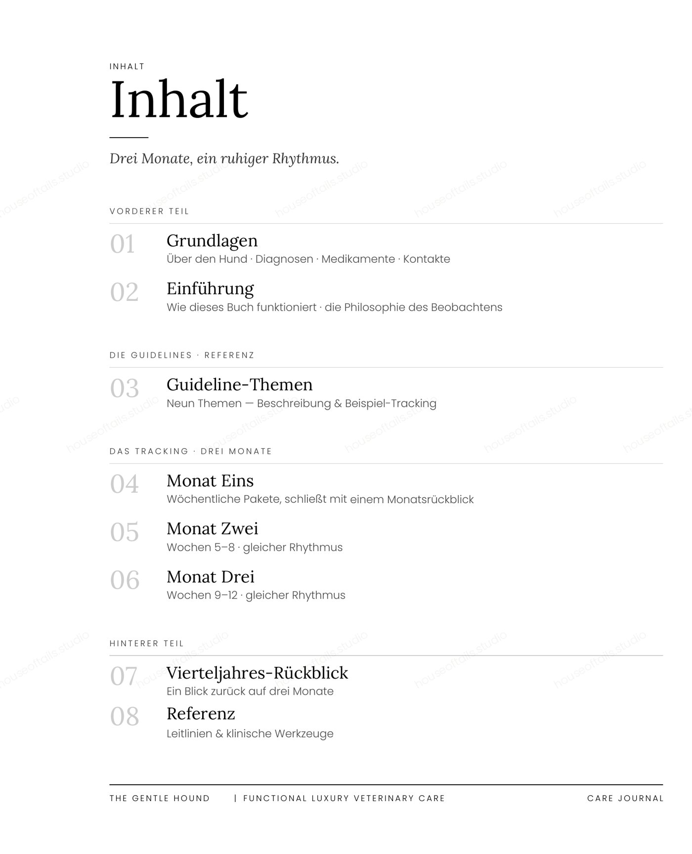 The Gentle Hound — Inhaltsseite mit dem Aufbau des Senior-Journals über drei Monate