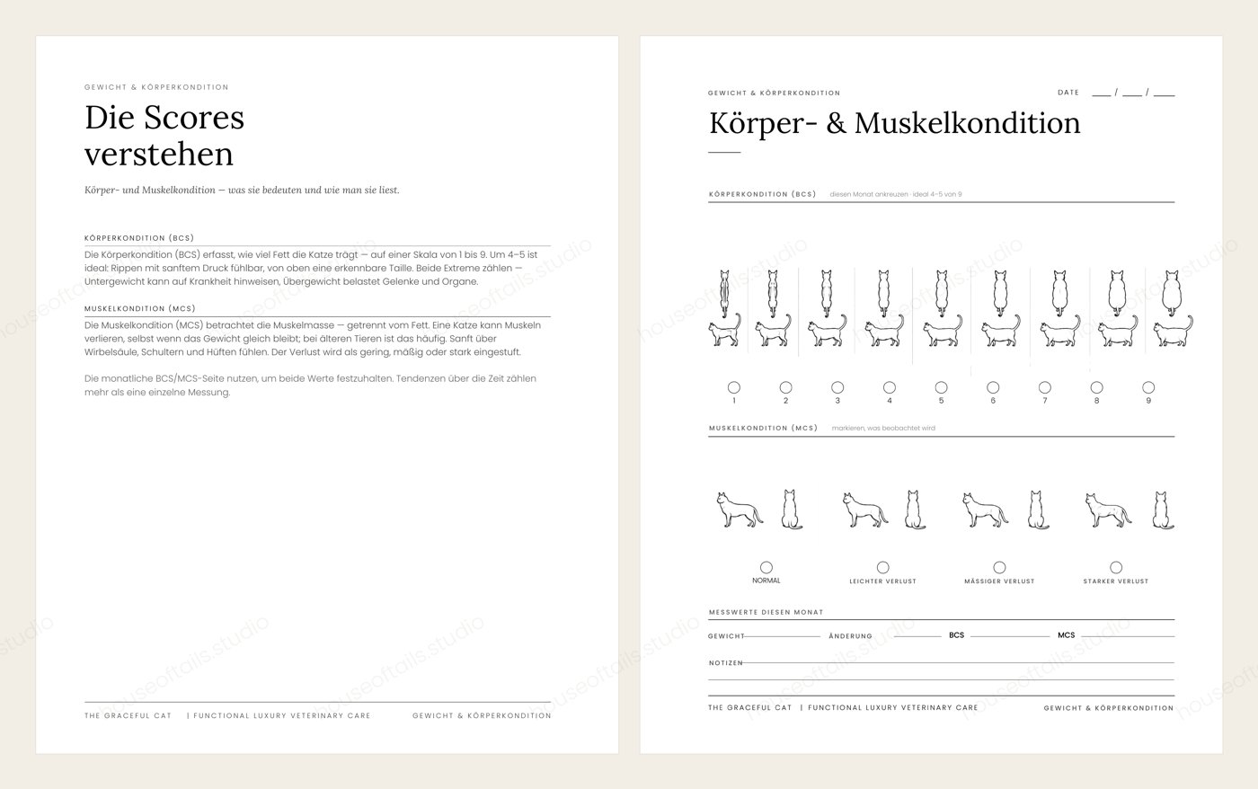 Doppelseite Gewicht & Körperkondition mit Body-Condition-Score und Muskelkondition für Katzen