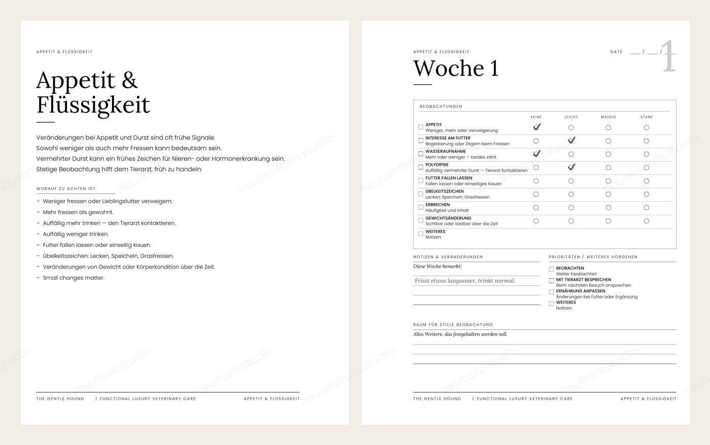 Doppelseite Appetit & Flüssigkeit mit wöchentlicher Beobachtung von Fressverhalten, Durst und Übelkeitszeichen