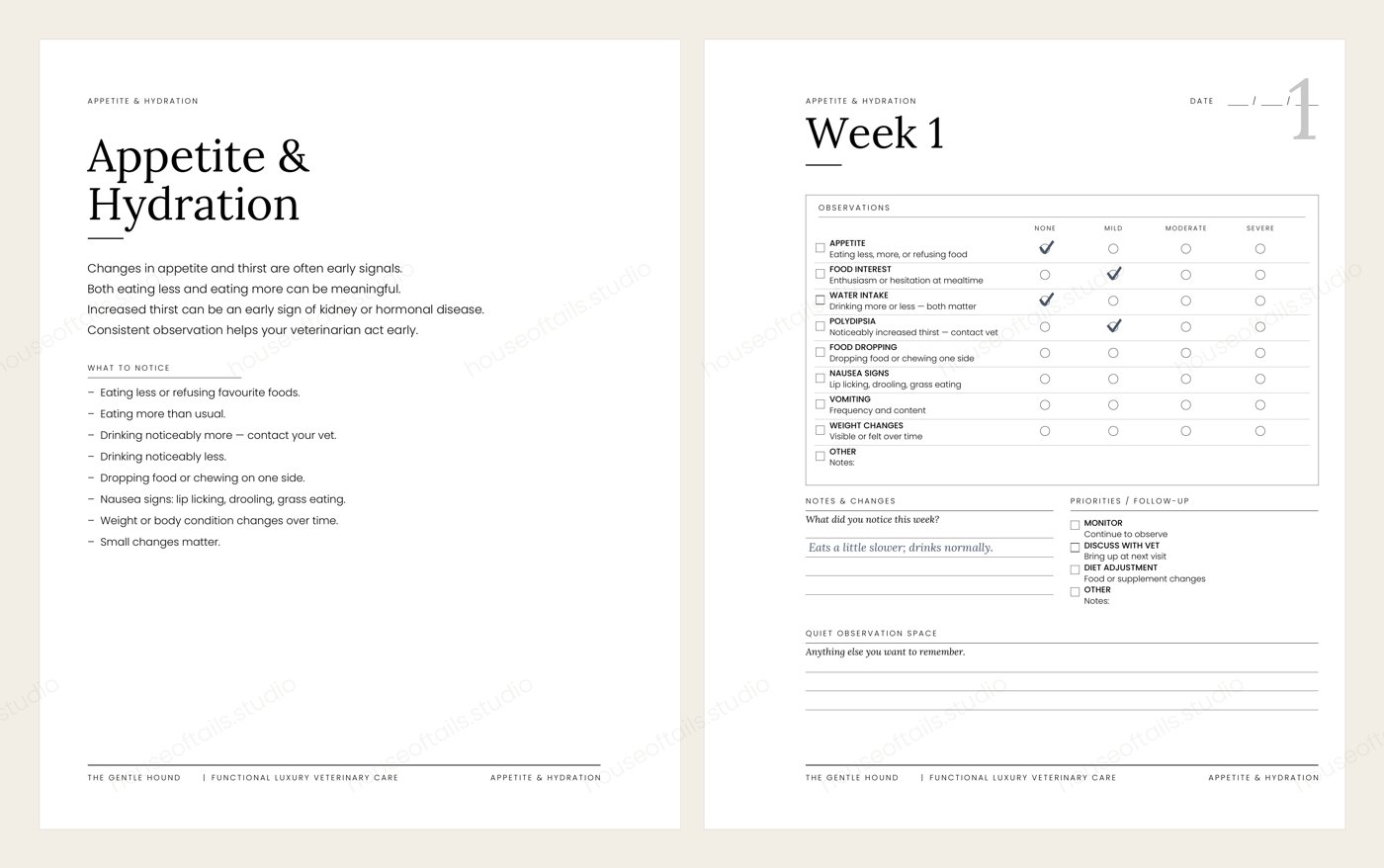 Appetite and hydration spread with weekly observations for eating behavior, thirst and nausea signs