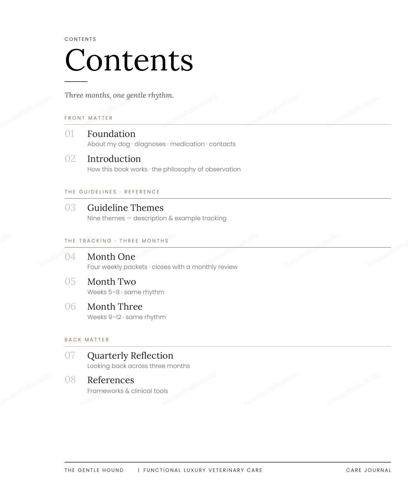 The Gentle Hound — contents page showing how the senior journal is structured across three months